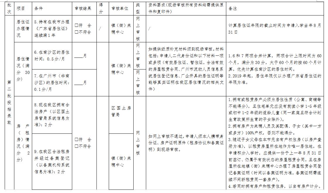 广州省人口信息网_广州人口占全省比例升至12.17(2)